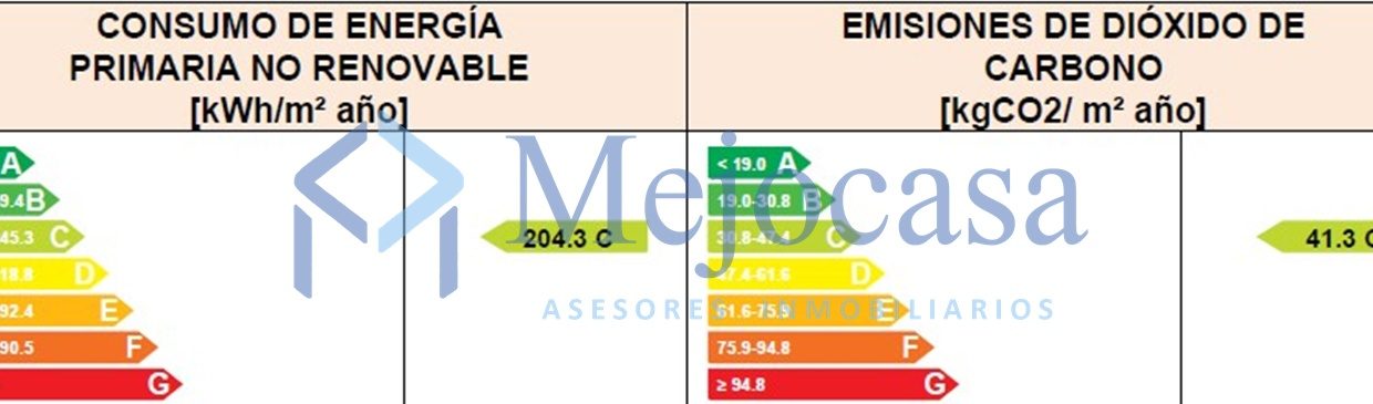 92993-20 ¡Oportunidad única junto a Madrid Río y calle Segovia!