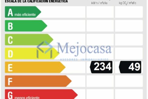 96562-36 Magnífico piso en Trafalgar, renovado hace 2 años.